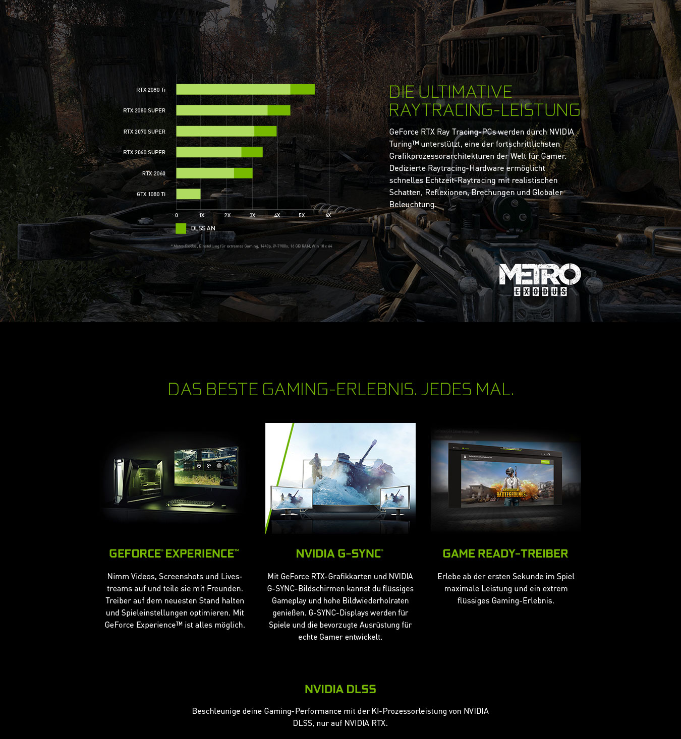 Die ultimative Raytracing-Leistung. Das beste Gaming Erlebnis. Jedes Mal.