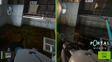 Raytracing